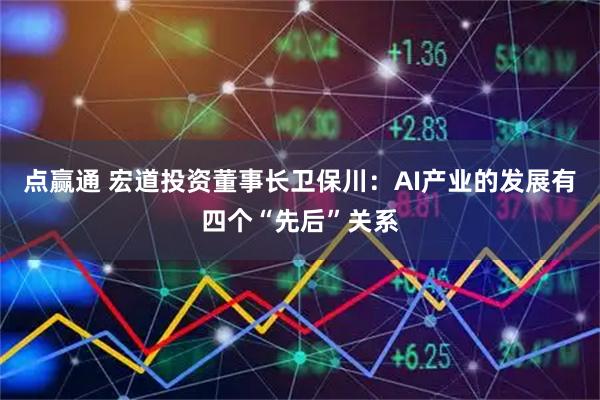 点赢通 宏道投资董事长卫保川：AI产业的发展有四个“先后”关系